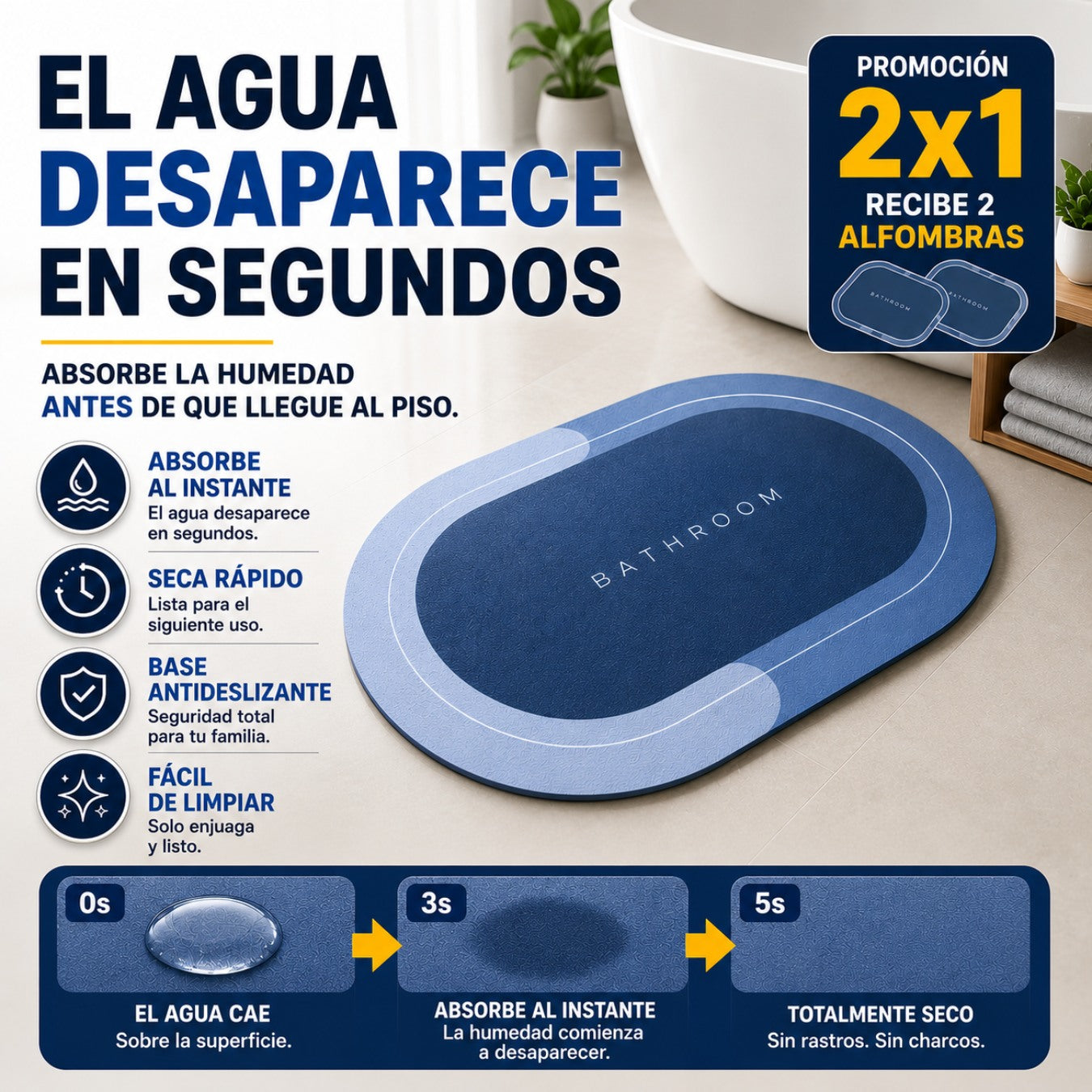 COMBO 2X1: Tapetes de baño de Secado Instantáneo