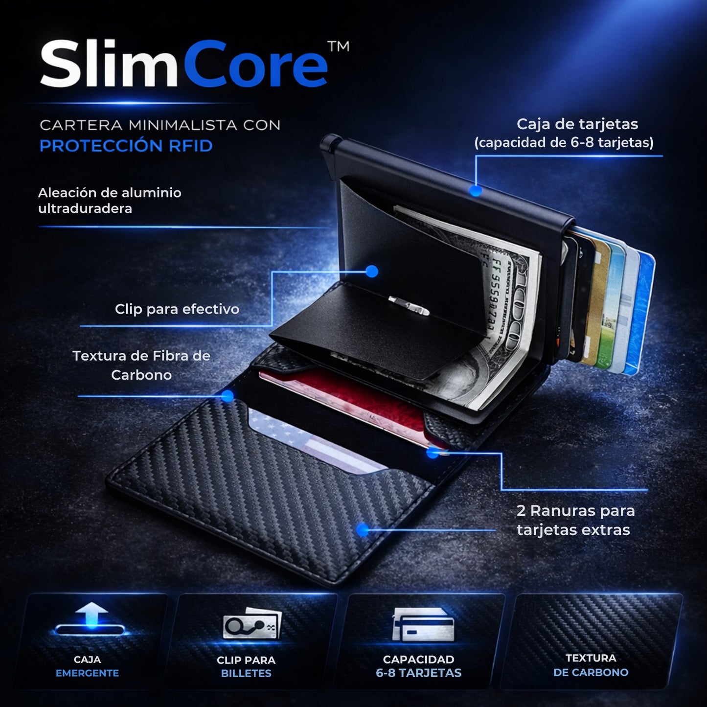 SlimCore™ - Cartera Minimalista Con Protección RFID