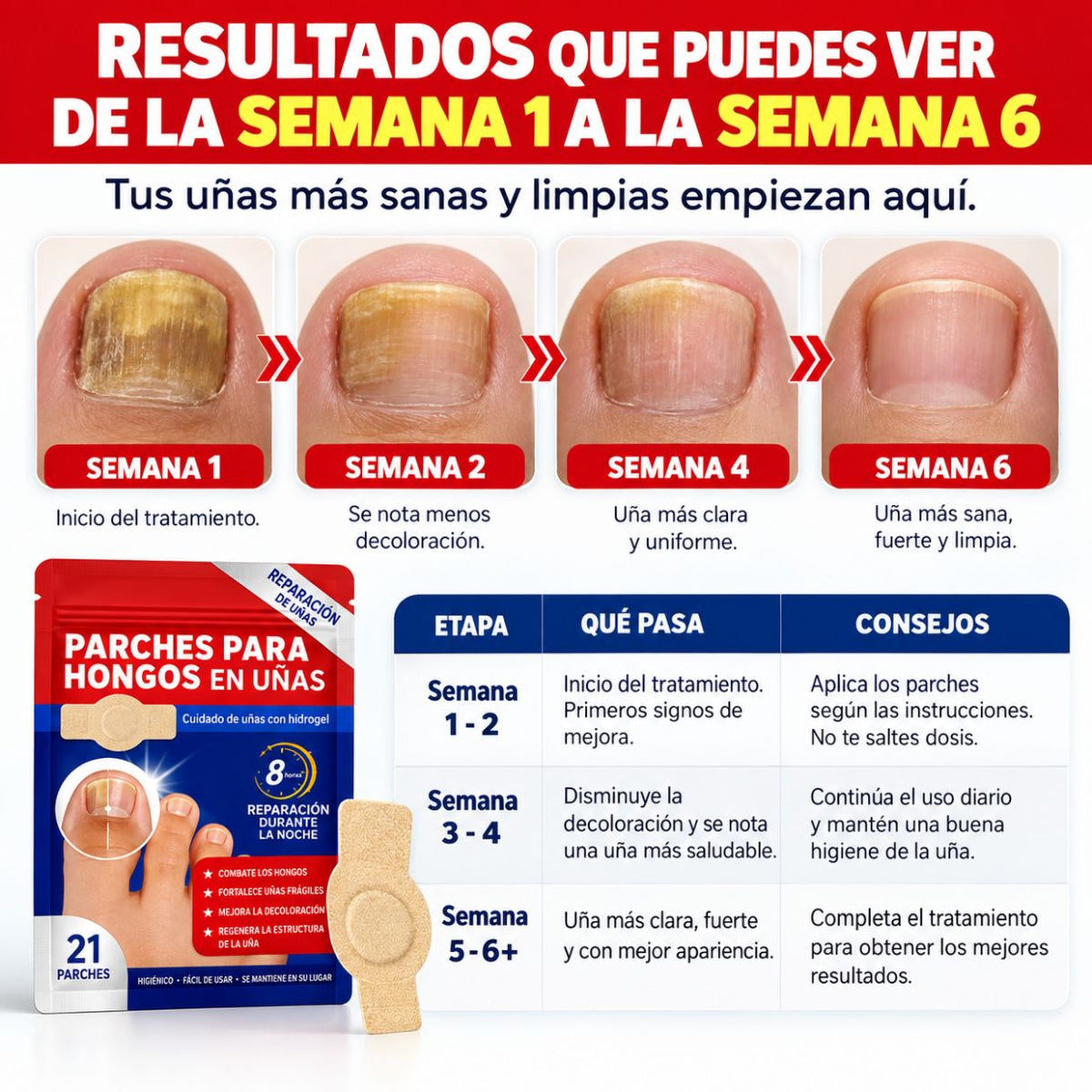 DermaPatch | Parche Antifungico Para Uñas