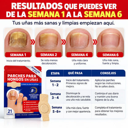 DermaPatch | Parche Antifungico Para Uñas