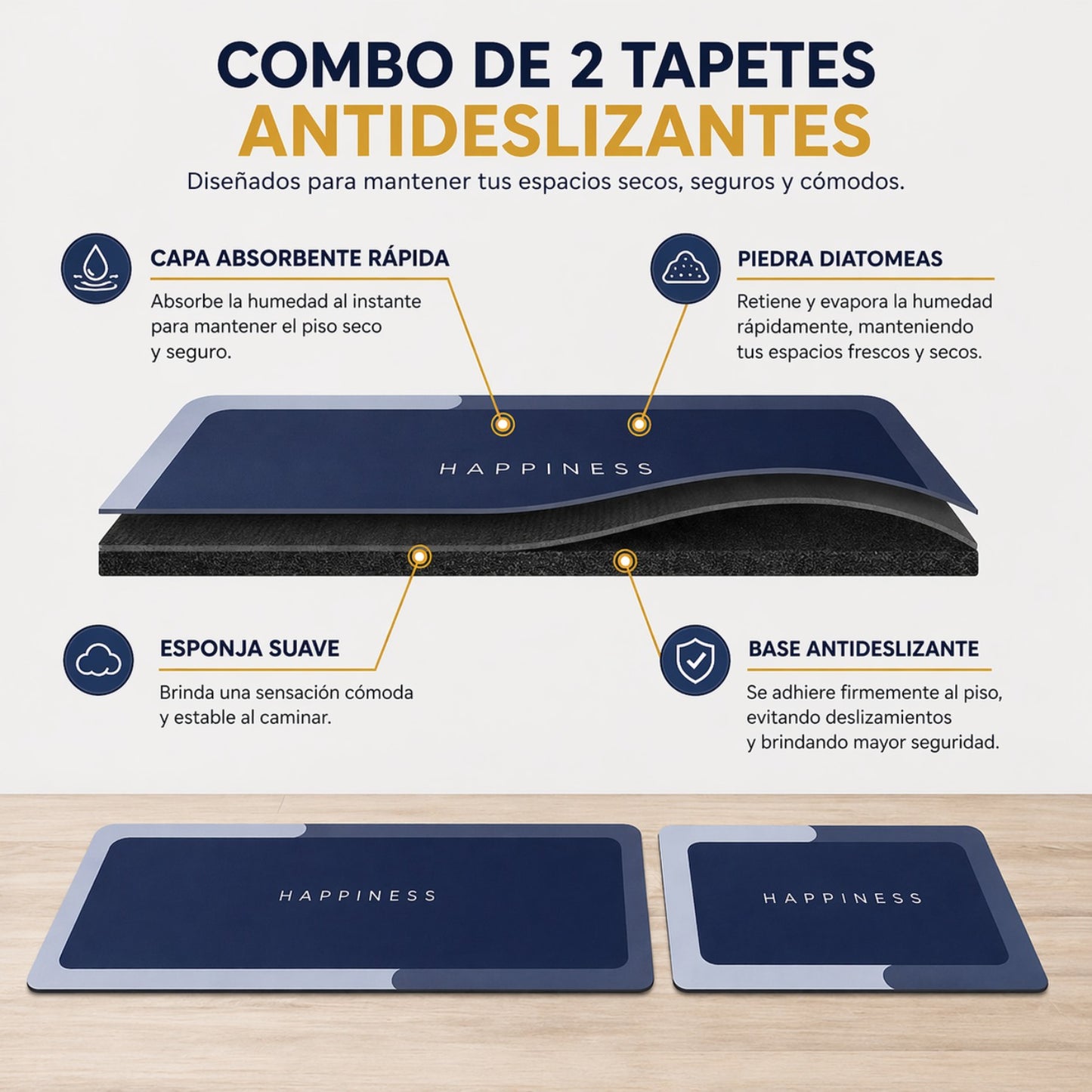 COMBO 2X1: Tapetes Antideslizantes de Secado Instantáneo