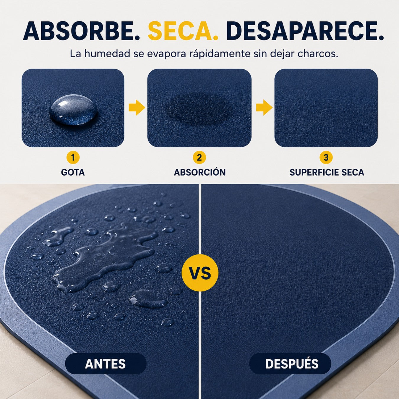 COMBO 2X1: Tapetes de baño de Secado Instantáneo