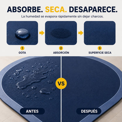 COMBO 2X1: Tapetes de baño de Secado Instantáneo