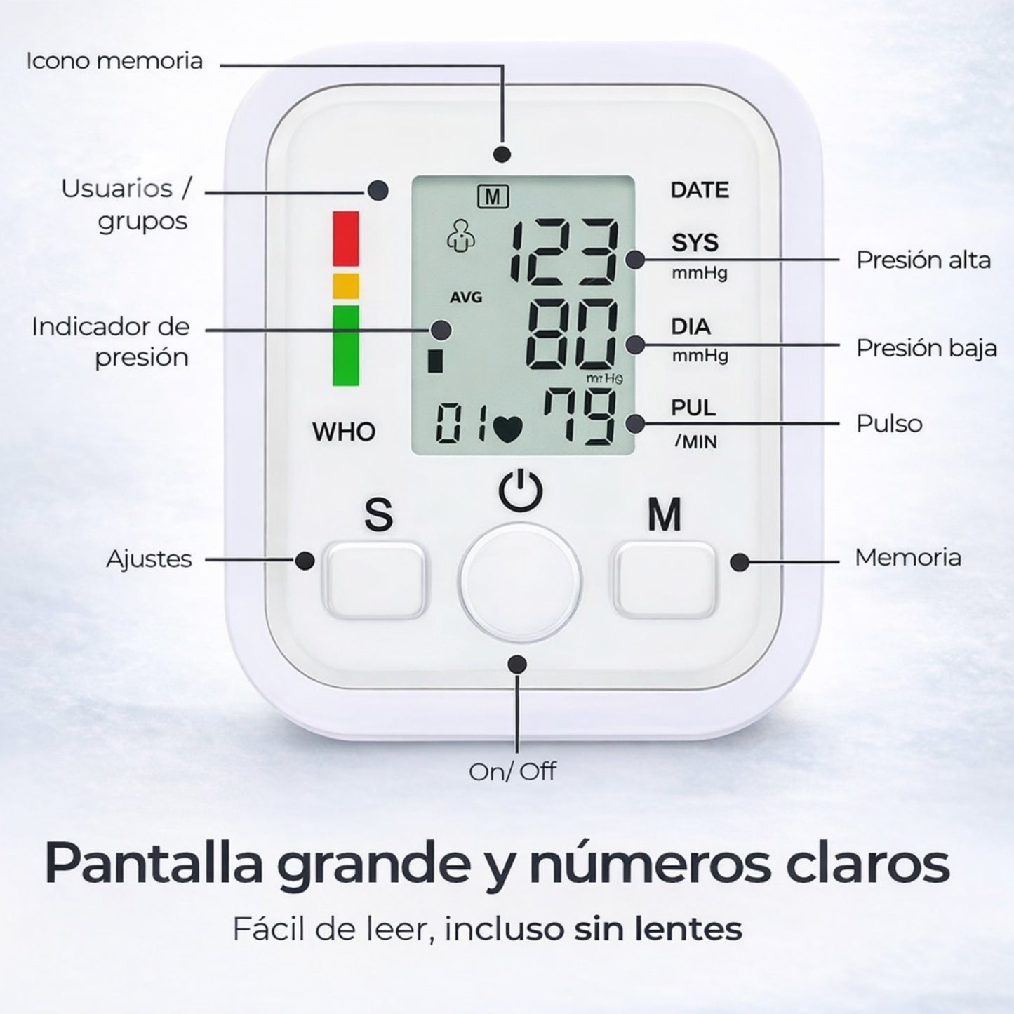 CardioSafe™ - Mide tu Presión Arterial con Precisión