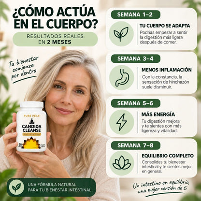 CandidaCleanse | Limpieza Intestinal Natural · 60 Cápsulas