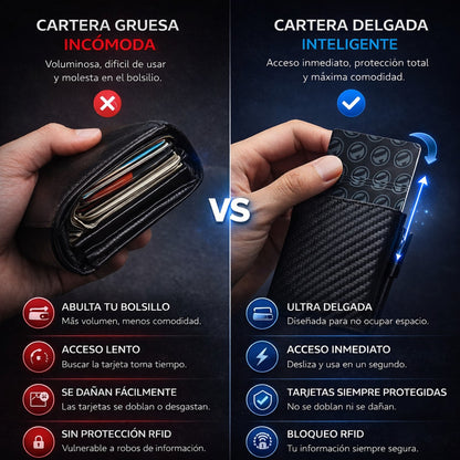 SlimCore™ - Cartera Minimalista Con Protección RFID