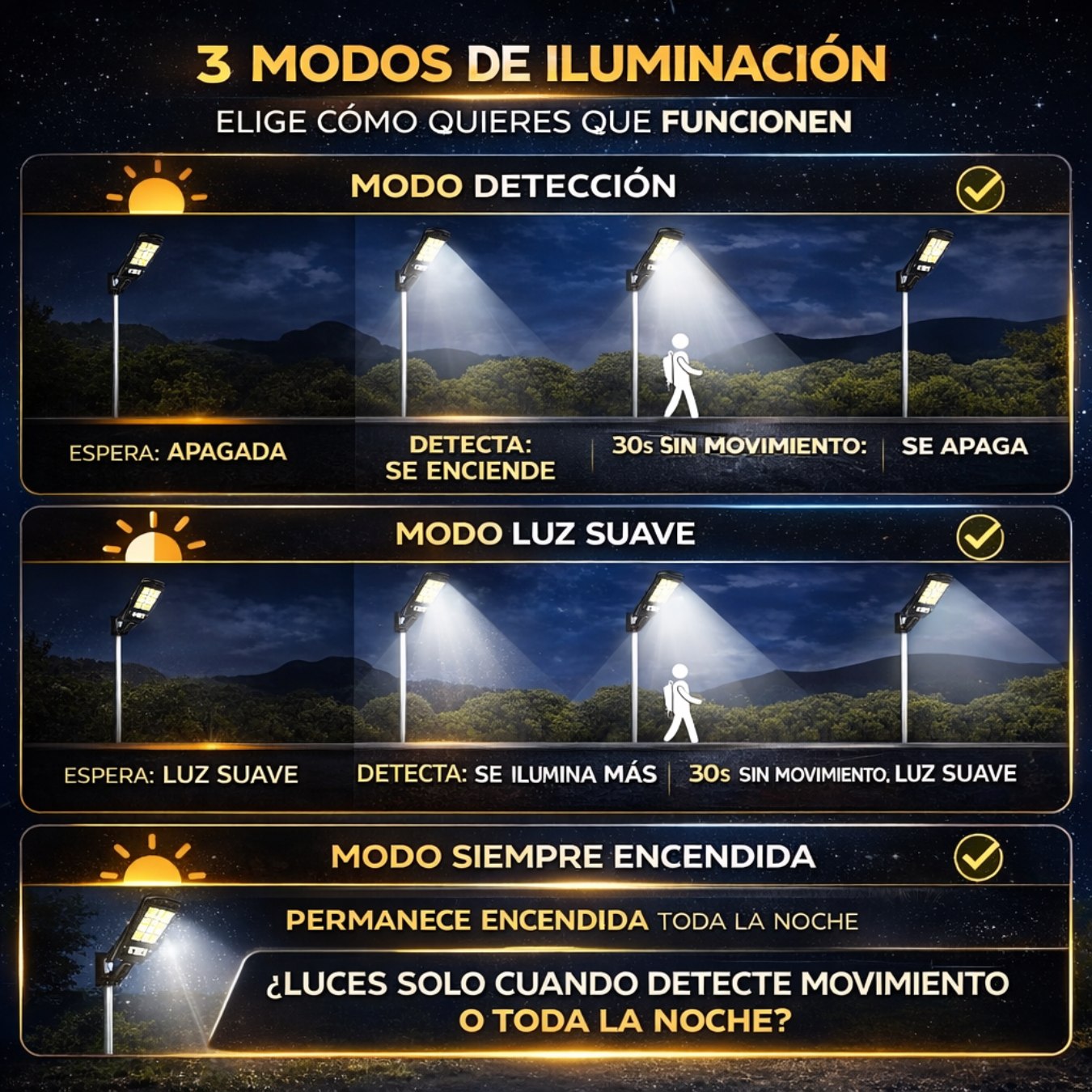 LUMINIX: LAMPARA SOLAR INTELIGENTE | ILUMINA TU HOGAR (2X1)