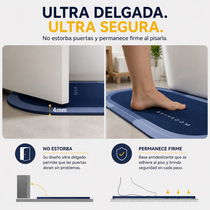 COMBO 2X1: Tapetes de baño de Secado Instantáneo