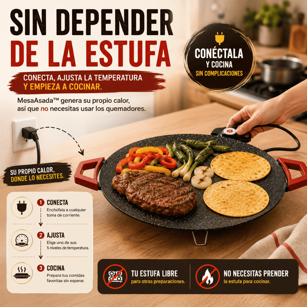 MesaAsada™ | Parrilla Eléctrica Todo en Uno + Libro de Recetas