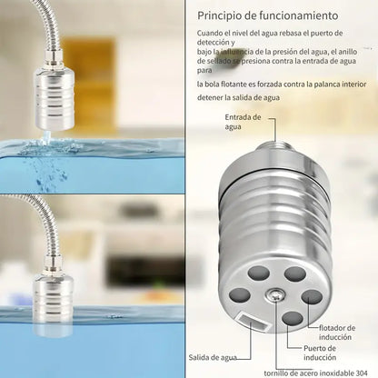 SMARTVALV® EVITA DERRAMES Y AHORRA