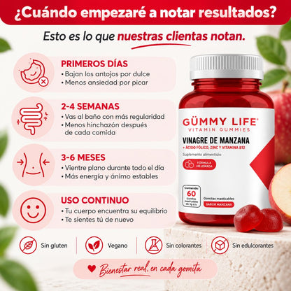 Gomitas Vinagre de Manzana | Apoya tu Digestión y Reduche Hinchazon