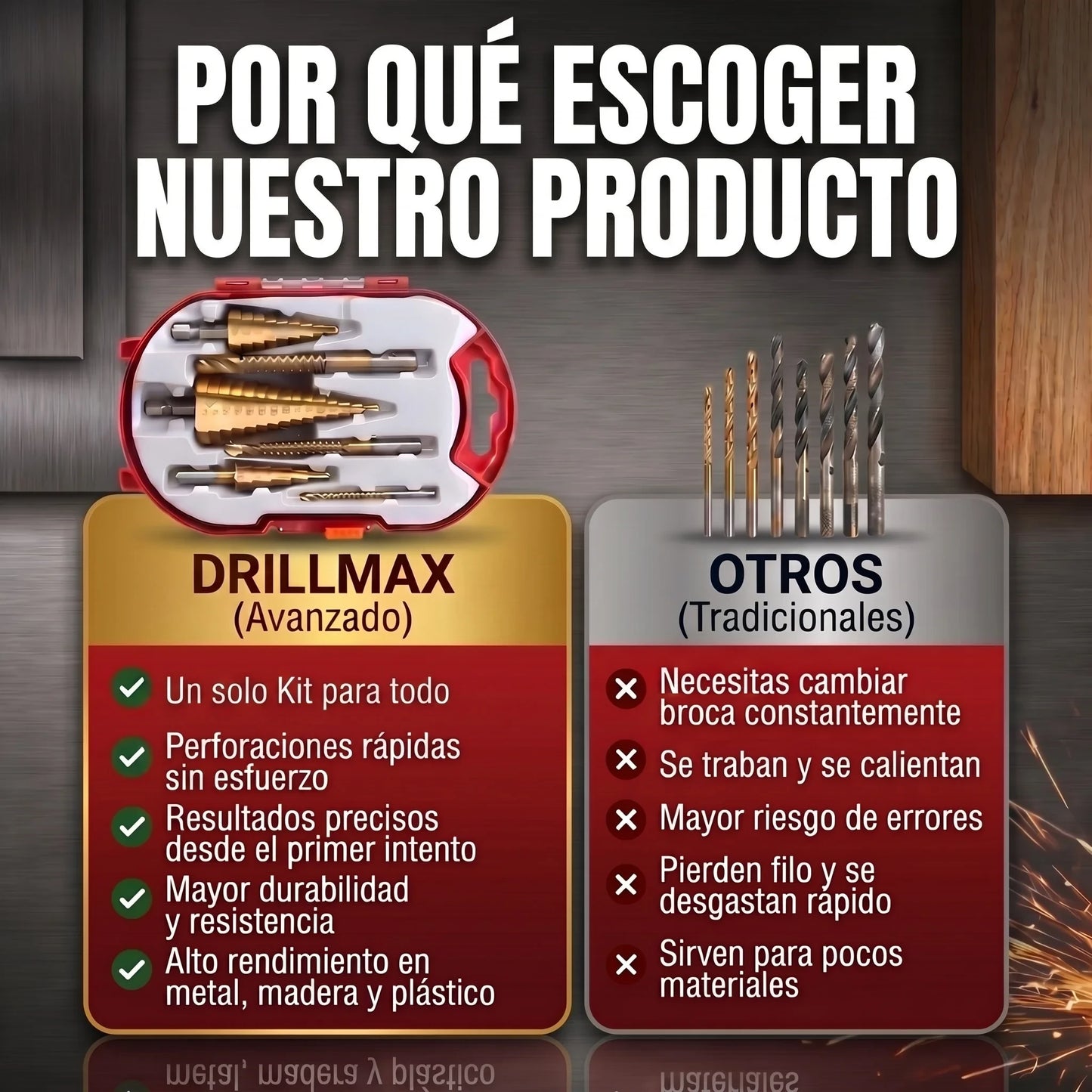DrillMax™ Kit de 6 Brocas Escalonadas - Perforaciones Limpias y Precisas