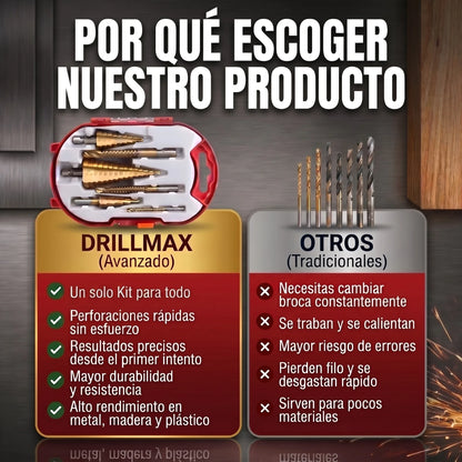 DrillMax™ Kit de 6 Brocas Escalonadas - Perforaciones Limpias y Precisas